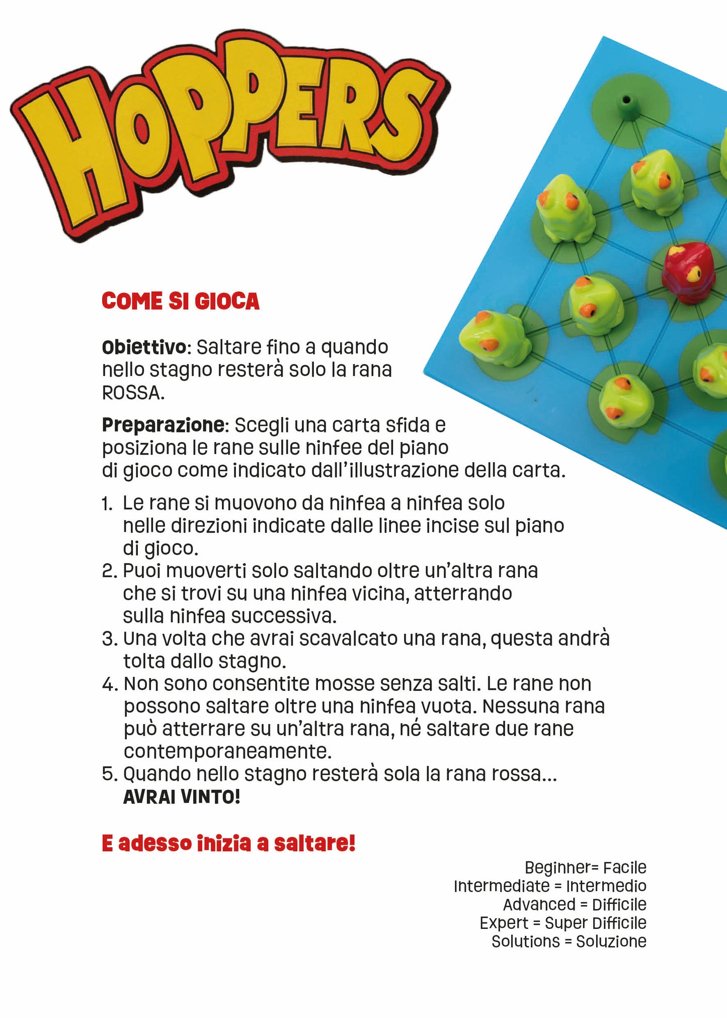 Hoppers - Gioco da tavolo