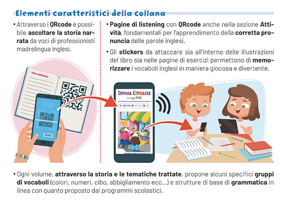 Impara l'inglese con the Rabbit Twins