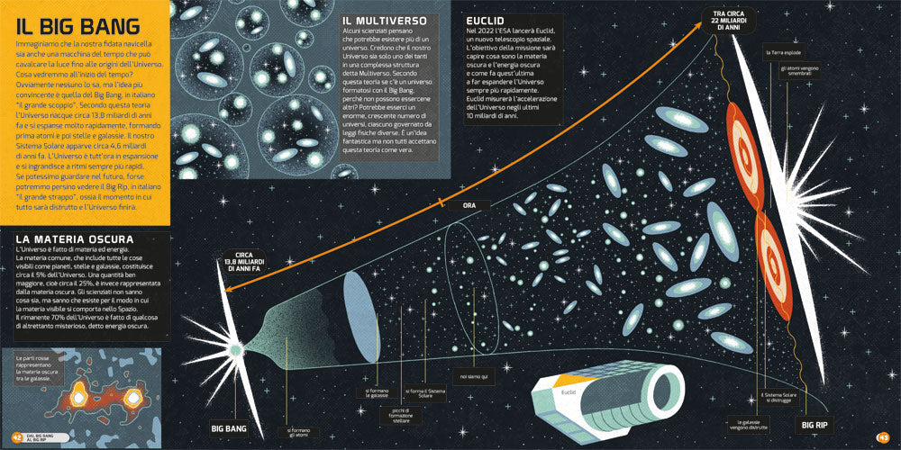 Avventure spaziali. Con 50 video per vedere l'Universo da vicino!