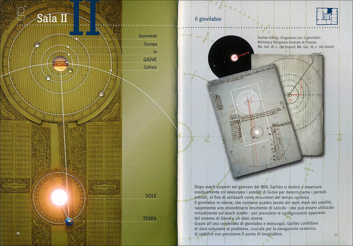 Museo Galileo. Sezione interattiva. Galileo e la misura del tempo