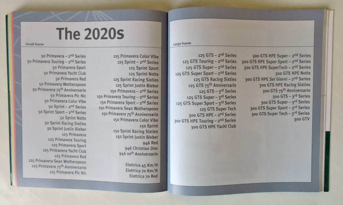 Vespa All the models. Updated edition (Ediz. inglese)