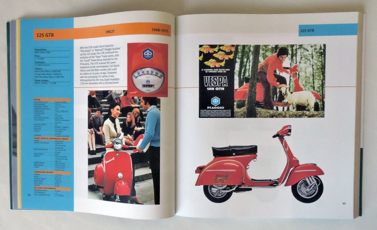 Vespa All the models.  Updated edition (Ediz. inglese)