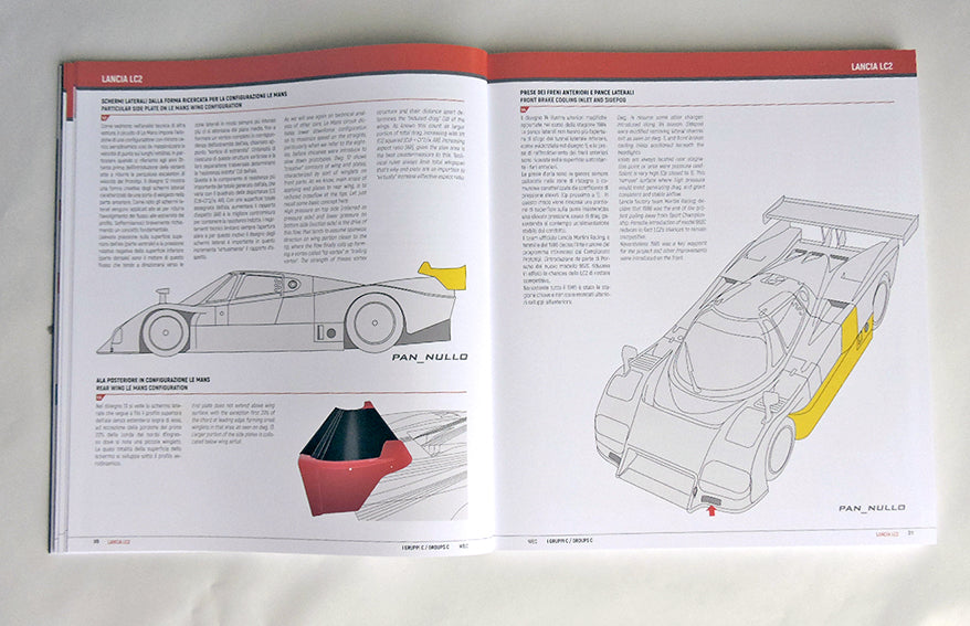 Endurance WEC. Dalle Gruppo C ai prototipi ibridi/ From Group C to Hybrid prototypes