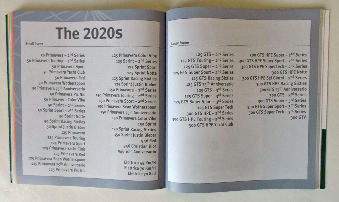 Vespa All the models.  Updated edition (Ediz. inglese)