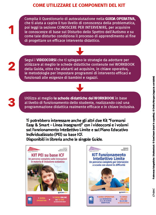 Kit Autismo Un percorso completo per intervenire a scuola. Metodologie, strategie didattiche e materiali