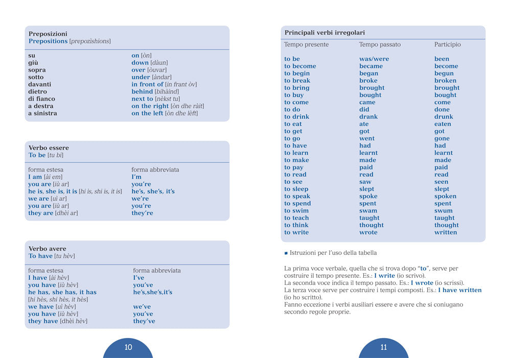 Manuale di conversazione Inglese per ragazzi