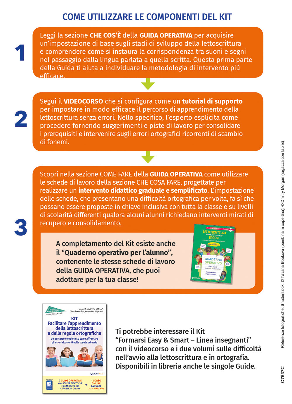 KIT Insegnare a leggere e scrivere. Come prevenire gli errori