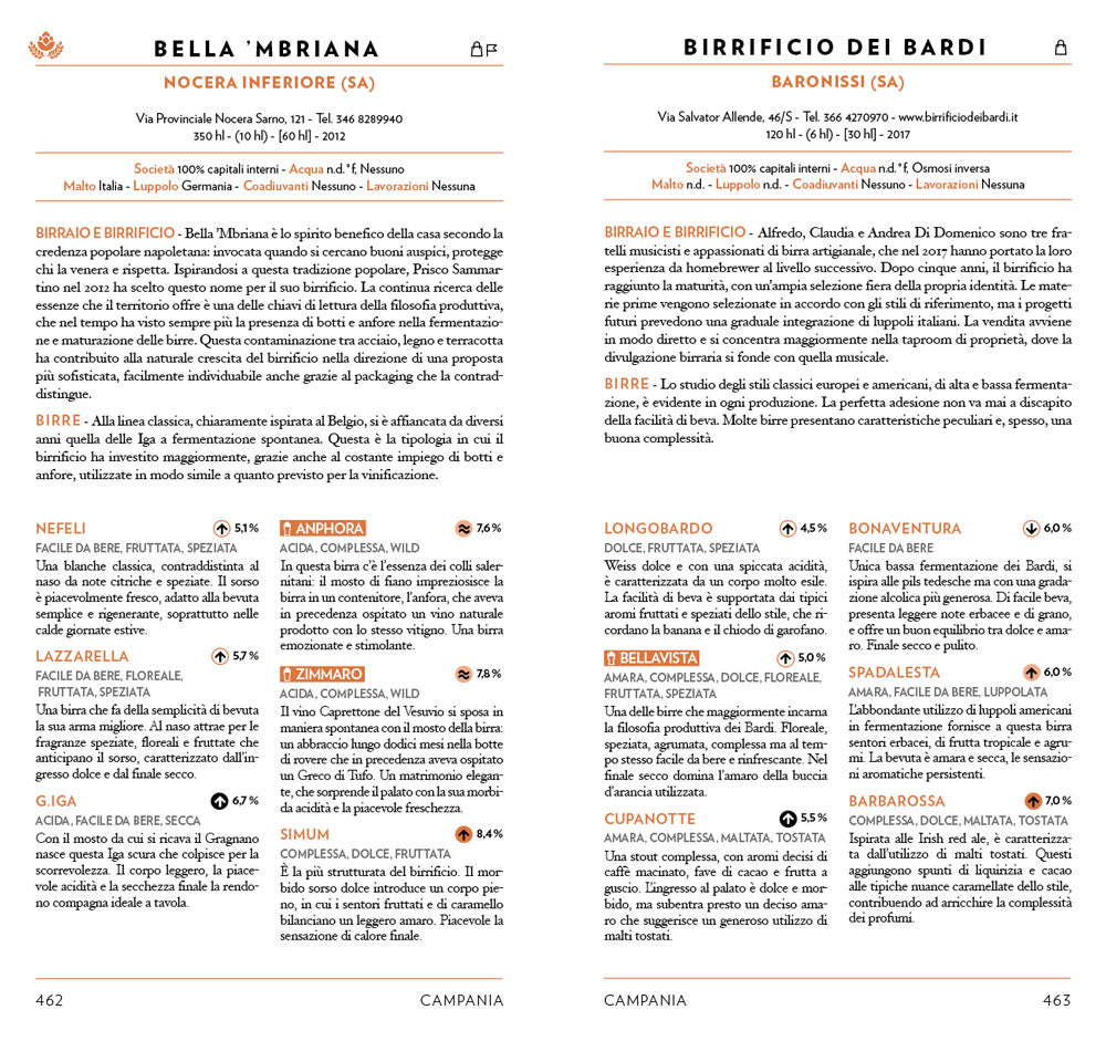 GUIDA ALLE BIRRE D'ITALIA 2023. 490 AZIENDE RACCONTATE. 2430 BIRRE E SIDRI RECENSITI