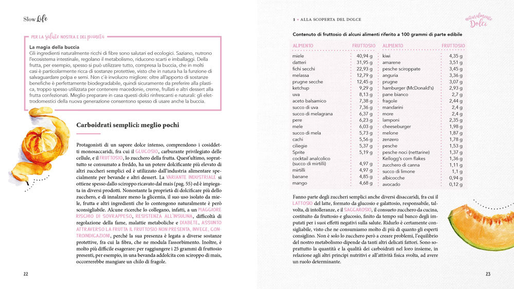 Pane e dolci al naturale