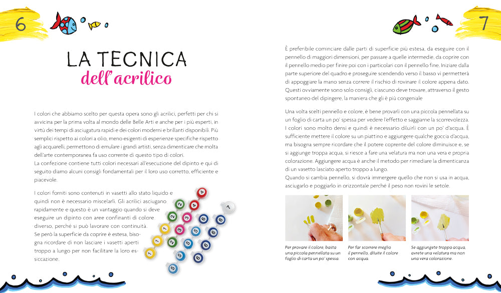 Dipingi con i numeri