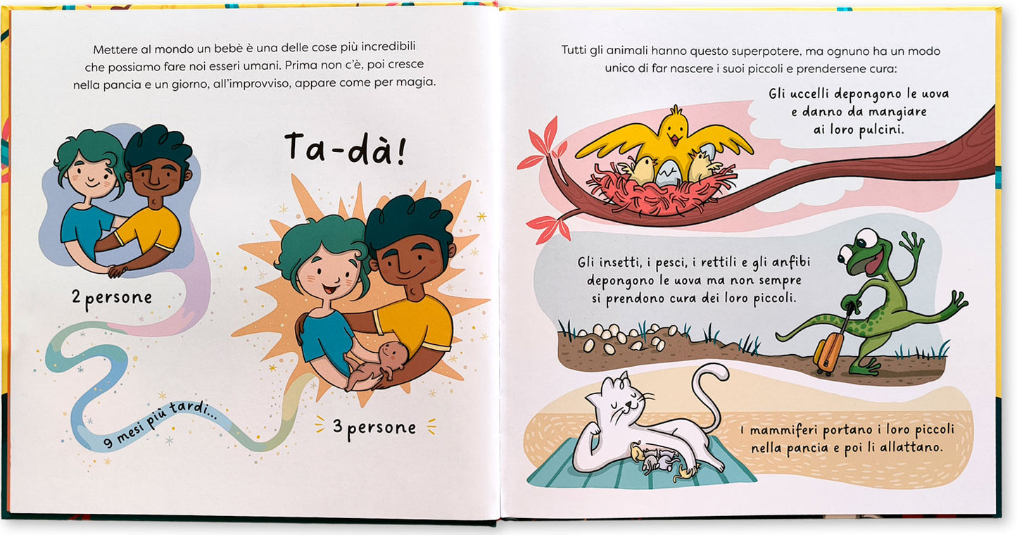 Così si fa un bebè!. Il mio primo libro di educazione sessuale