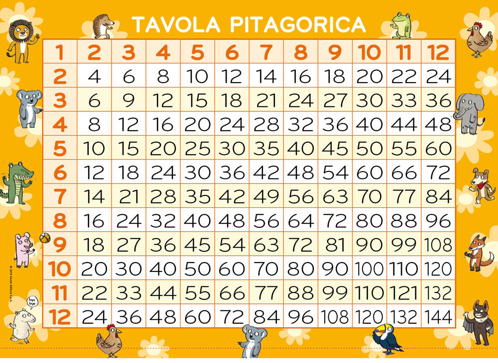 Il gioco segreto per imparare le tabelline. con poster della Tavola Pitagorica