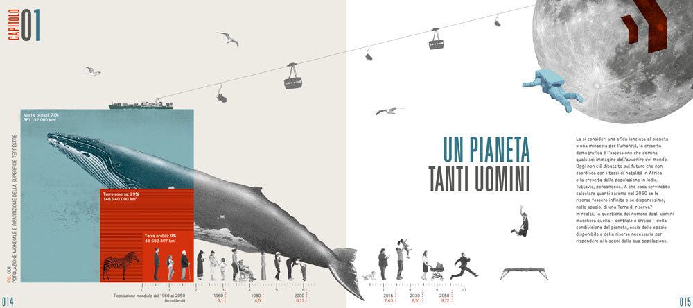 2038. Atlante dei futuri del mondo