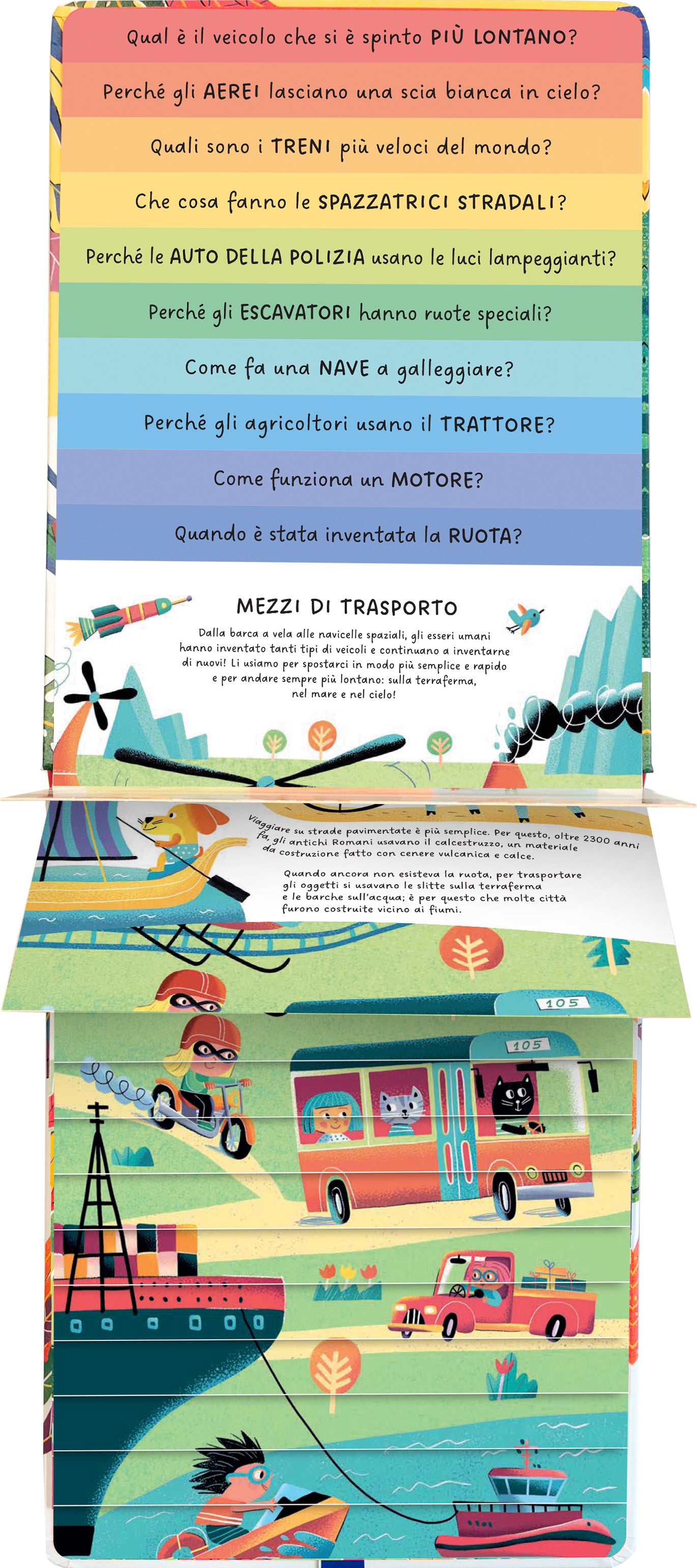 Mezzi di trasporto. Trova le risposte alle tue domande
