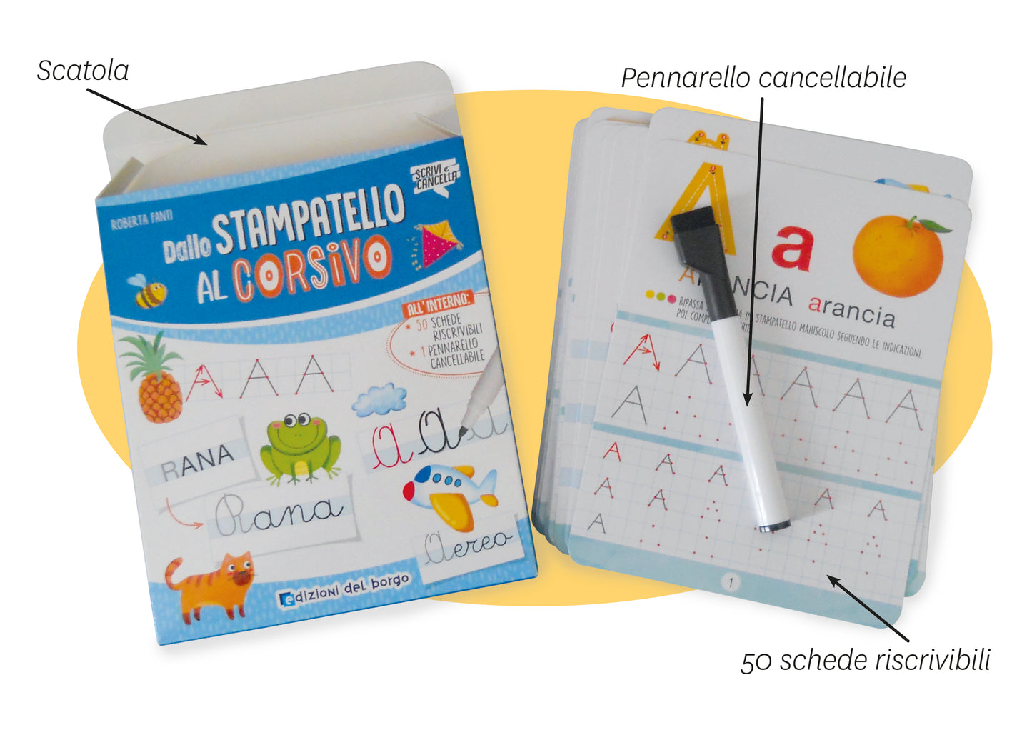 Dallo stampatello al corsivo