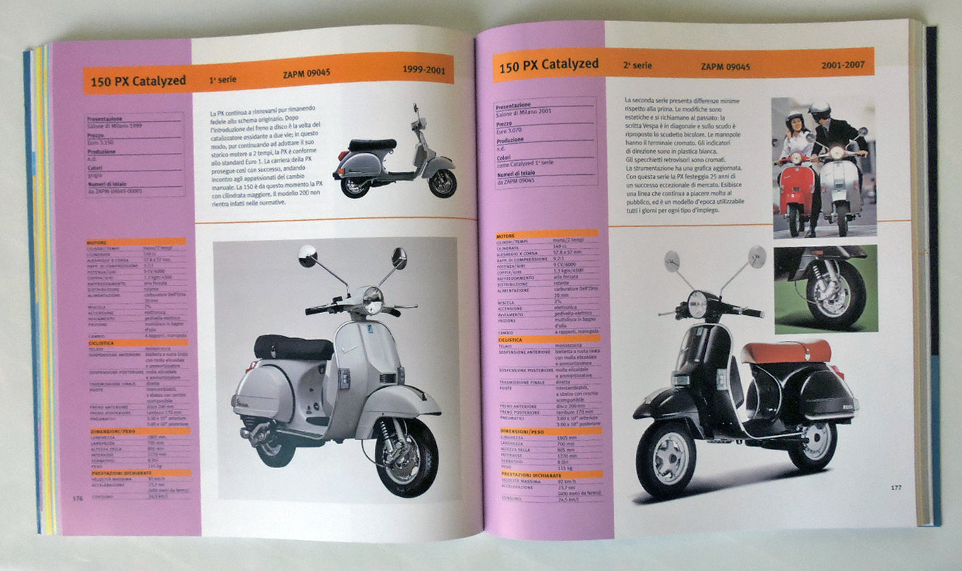 VESPA Tutti i modelli . Edizione aggiornata