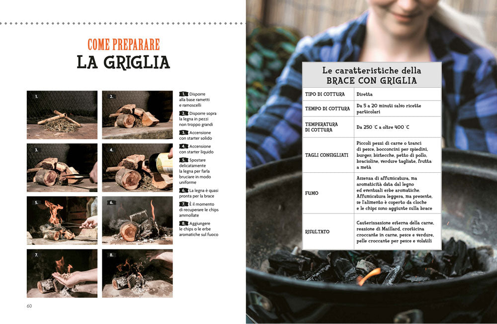 Cucinare con il fuoco. Non solo bbq: griglia, affumicati, cenere