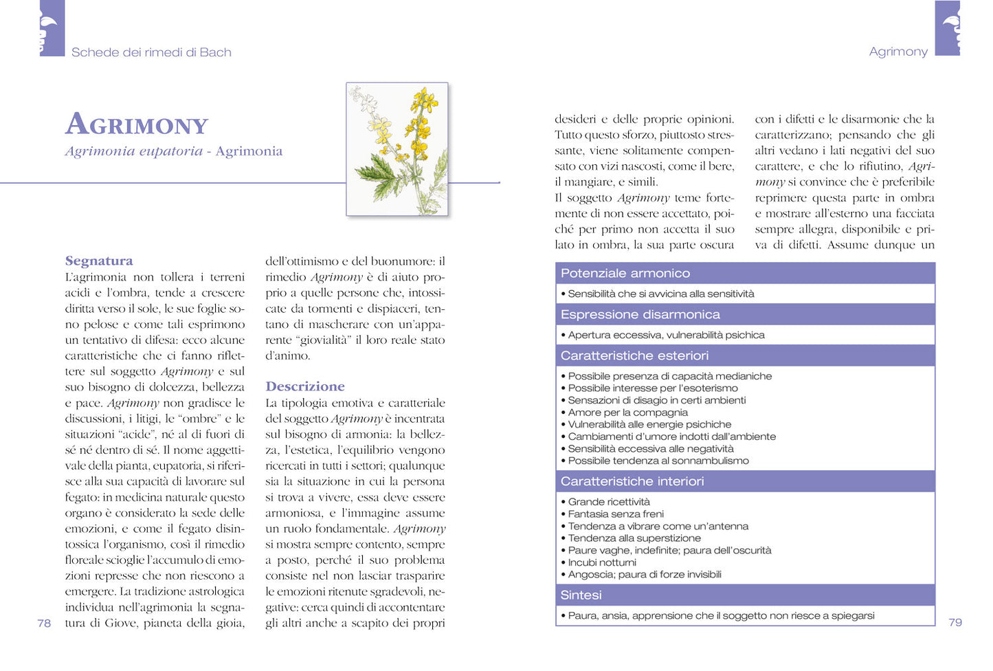 FIORI DI BACH. Il manuale completo