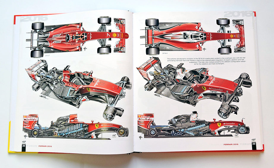 Formula 1 2016/2018. Analisi tecnica