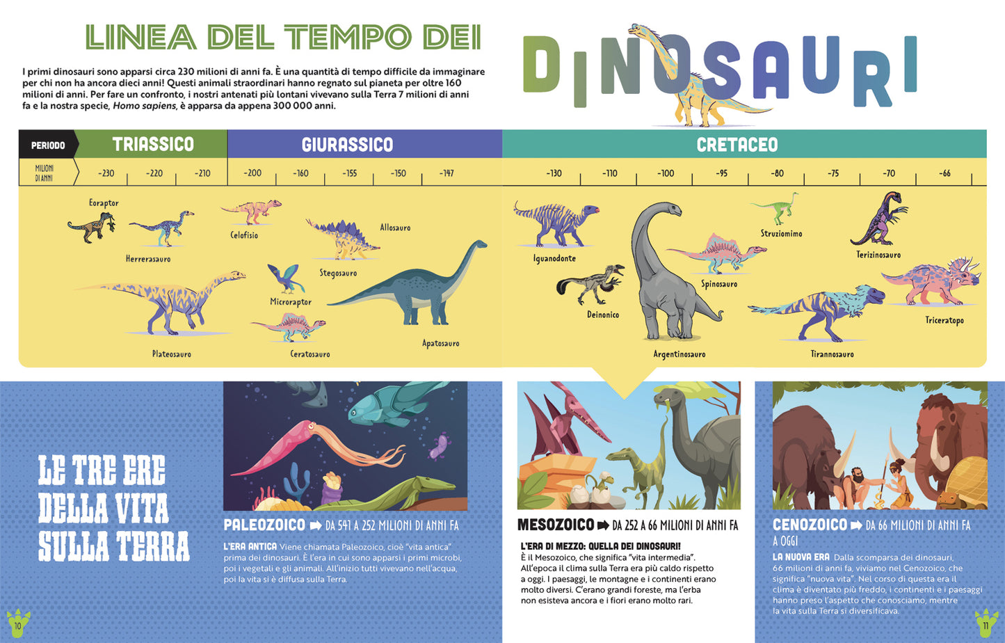 Il super libro dei Dinosauri