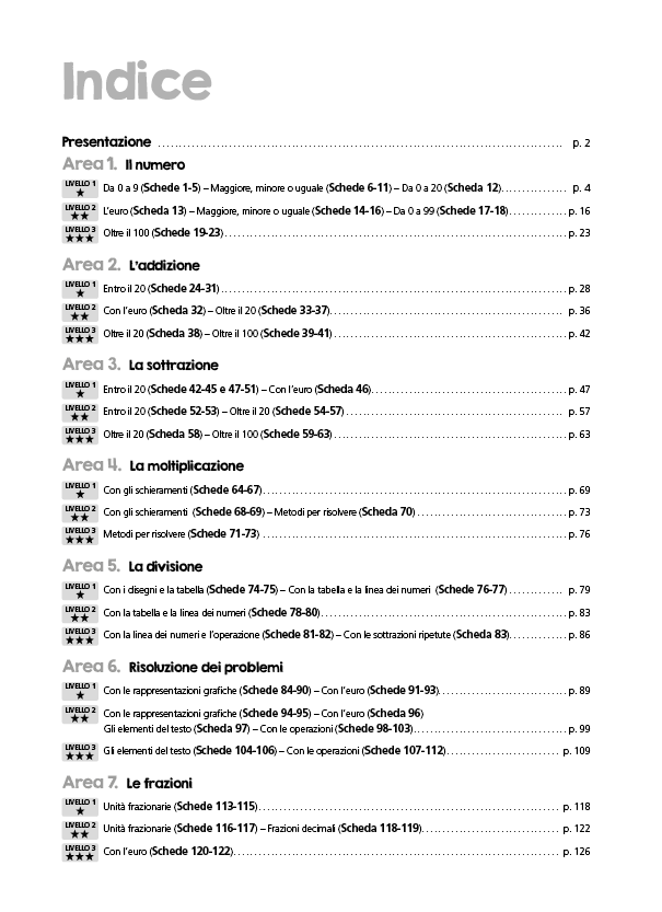 Divento bravo a risolvere le operazioni e i problemi 1-2-3. Dalla comprensione del concetto di numero alla risoluzione dei primi problemi
