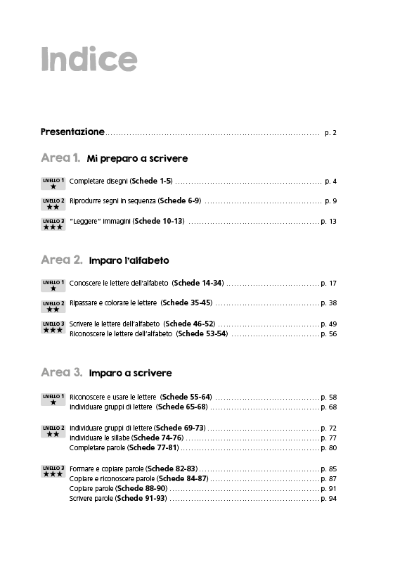 Divento bravo a scrivere bene. Avviamento: dal pregrafismo alla scrittura delle prime parole