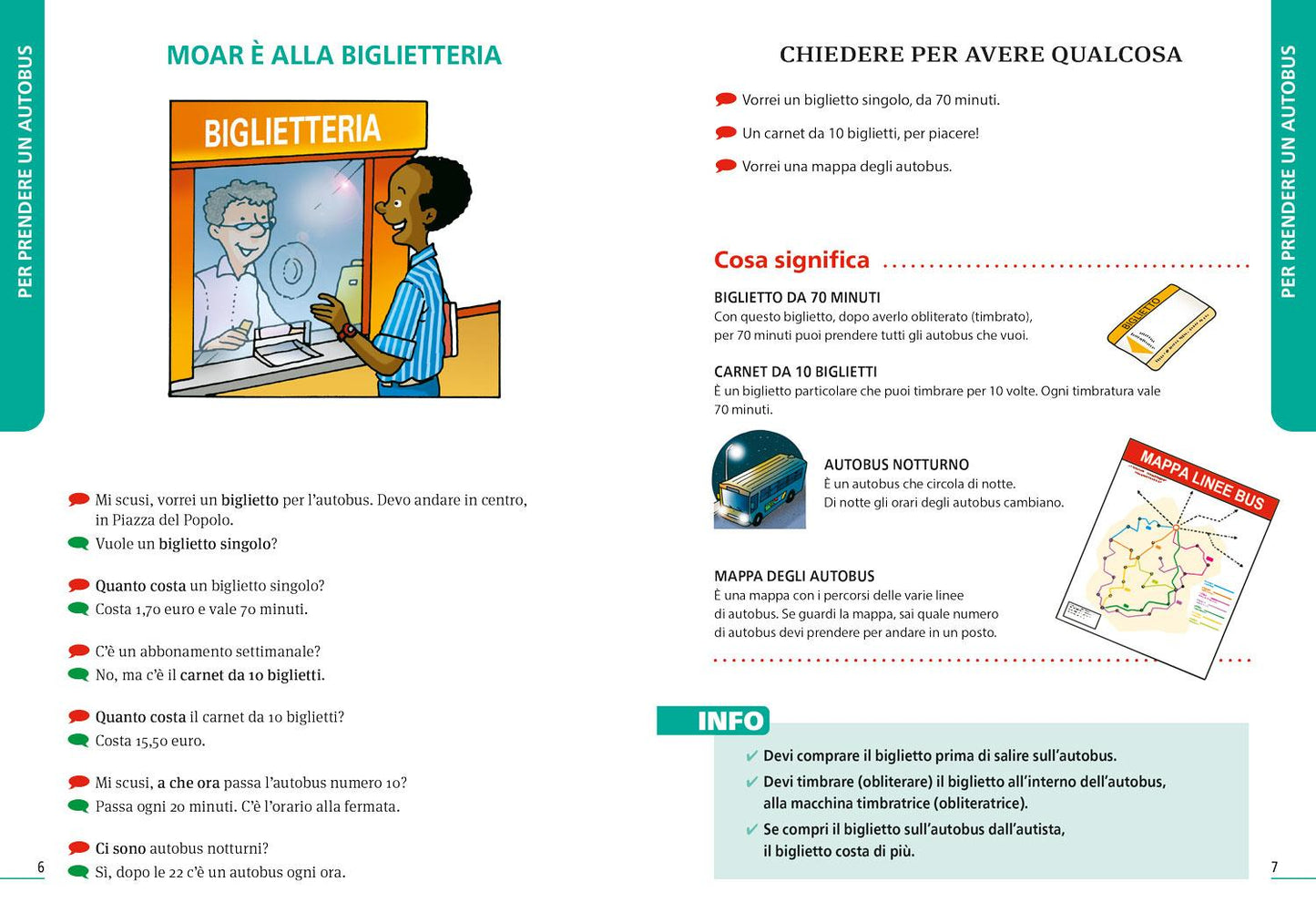 Come si dice?. Imparare a comunicare in tutte le situazioni della vita quotidiana