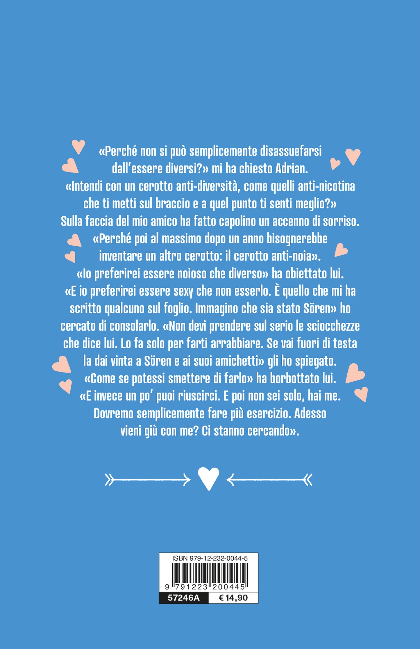 La mia checklist per innamorarsi