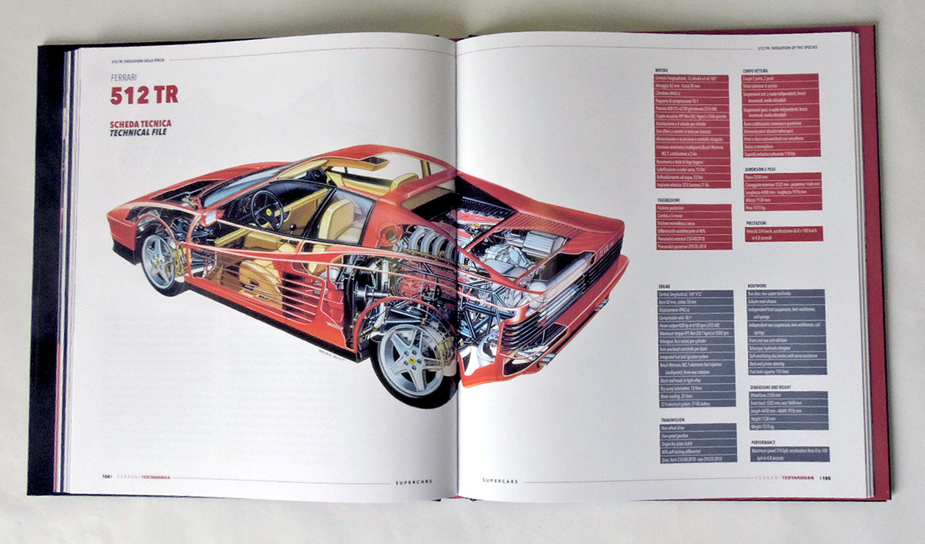 Ferrari Testarossa