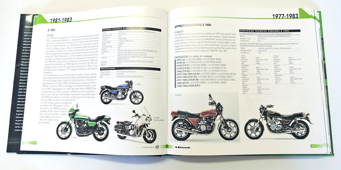 Kawasaki. La storia
