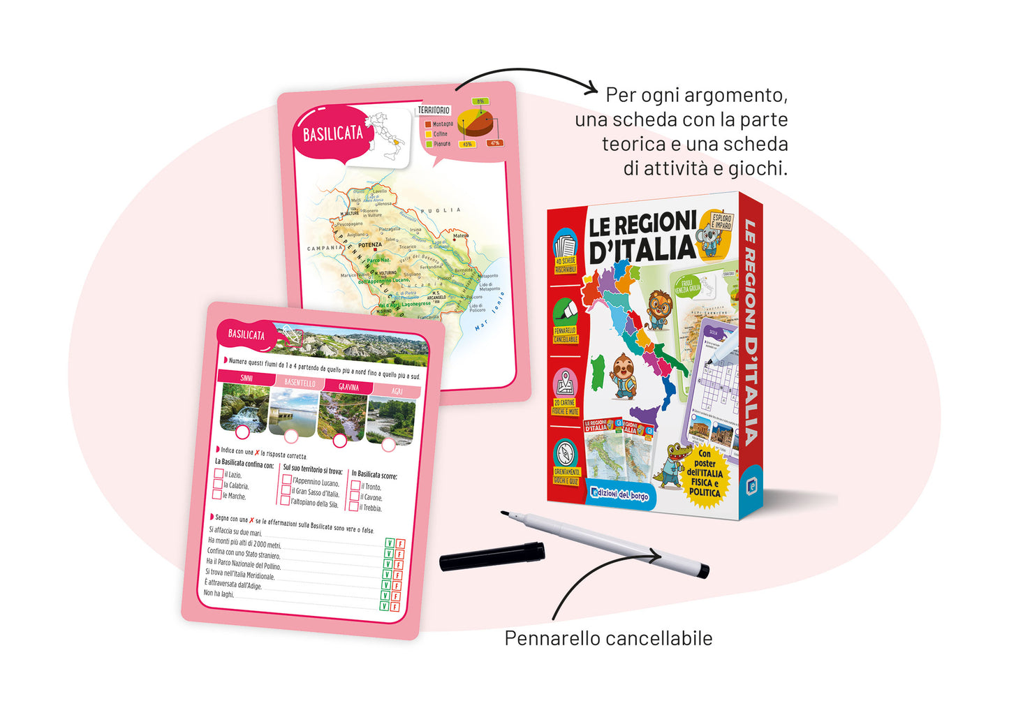 Le regioni d'Italia