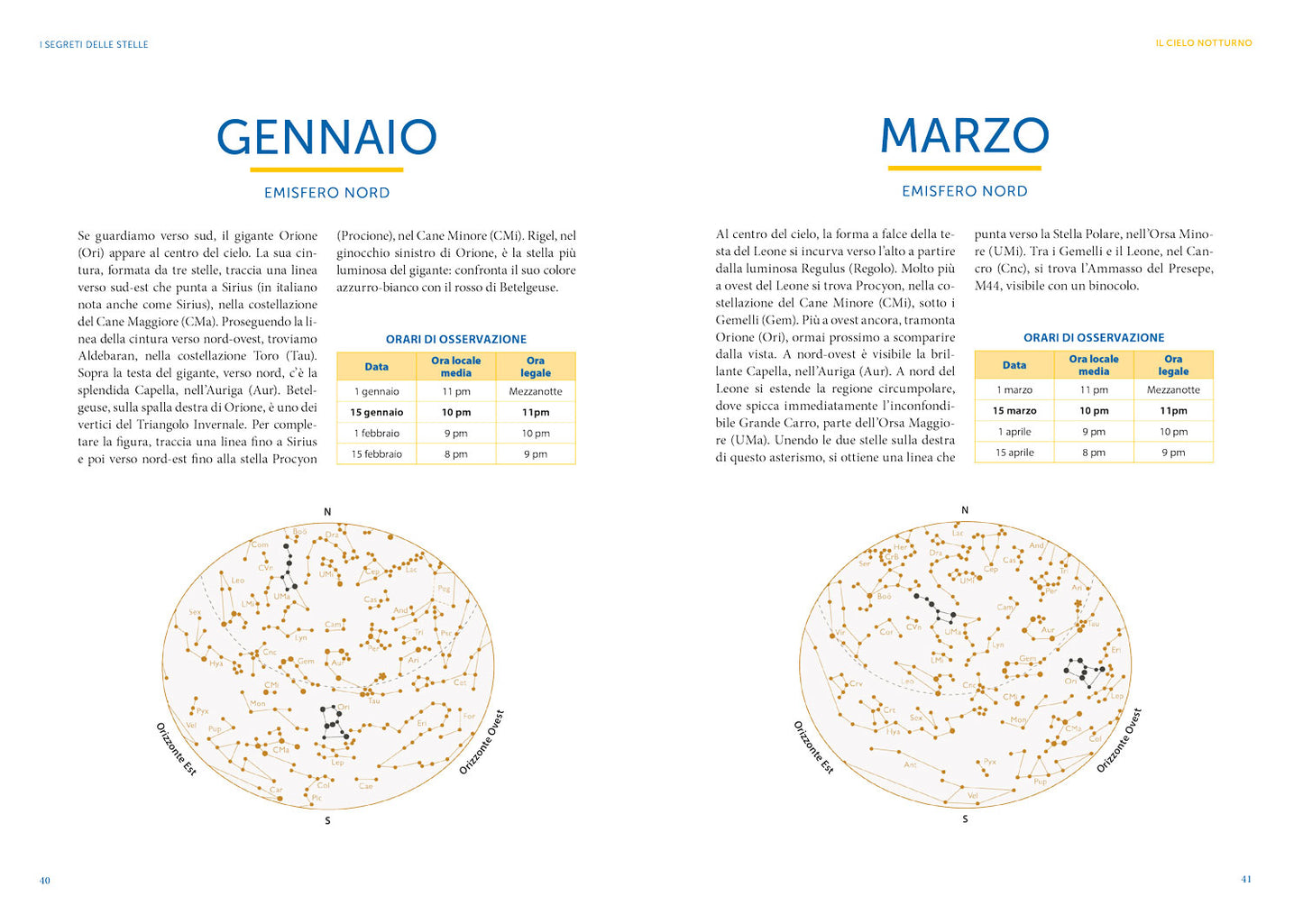 I SEGRETI DELLE STELLE. Astronomia, miti e simboli del cielo