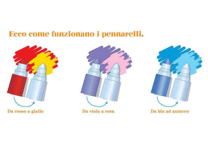 Colora le principesse con i pennarelli magici. Colora le principesse con i pennarelli magici