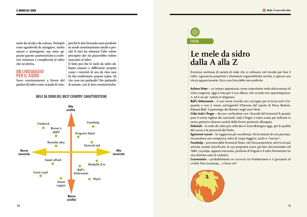 Il mondo del sidro. Conoscerlo, sceglierlo e imparare a degustarlo. Conoscerlo, sceglierlo e imparare a degustarlo