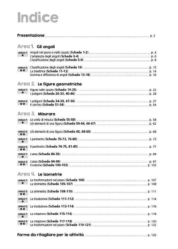 Imparo la Geometria cl. 4-5. Dai poligoni e i solidi, al perimetro, area e cerchio