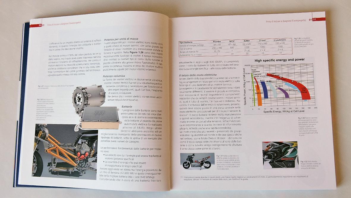 La Progettazione della Motocicletta - Seconda edizione