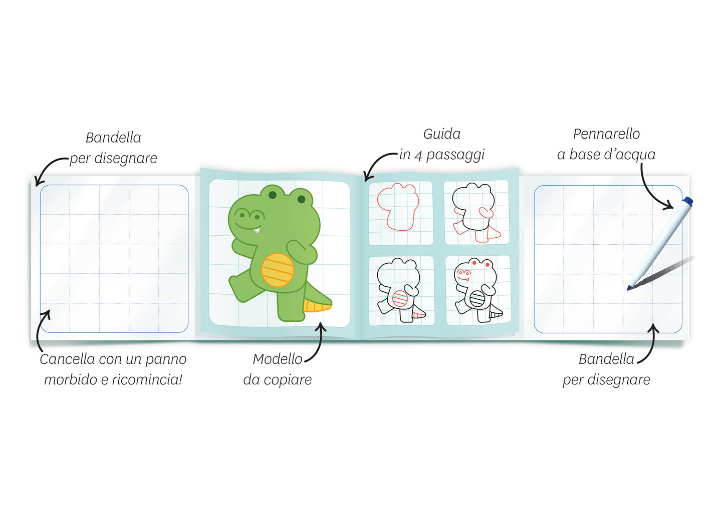 Dolci animali. Disegna in quattro passaggi e ricomincia