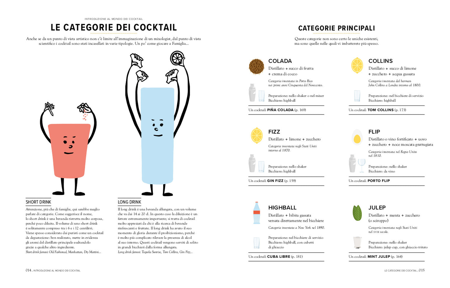 Cocktail. Manuale per aspiranti intenditori