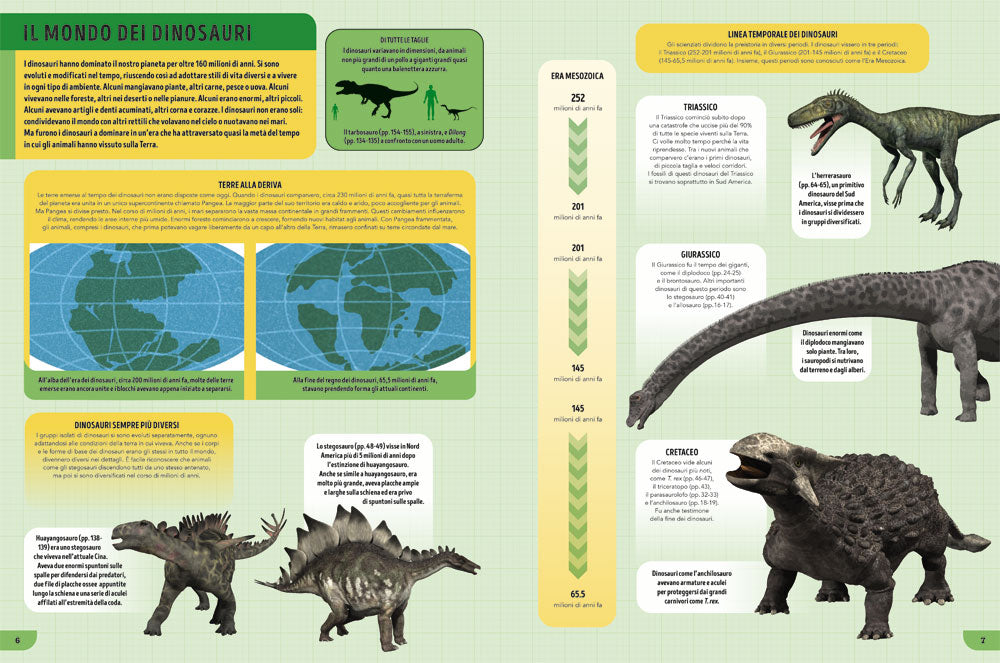 Il libro dei dinosauri. Enciclopedia super aggiornata con oltre 80 creature preistoriche