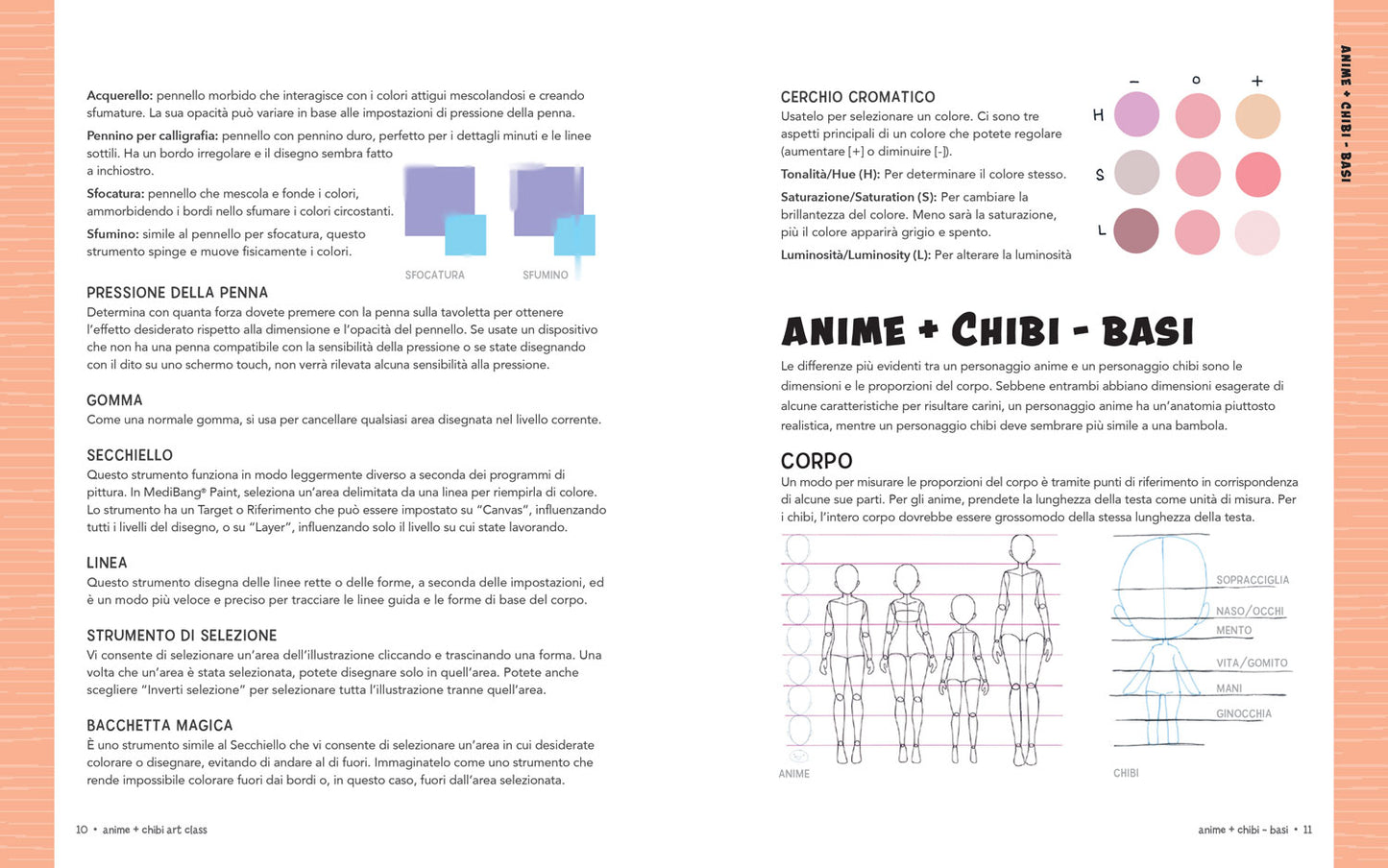 Anime e Chibi Art Class