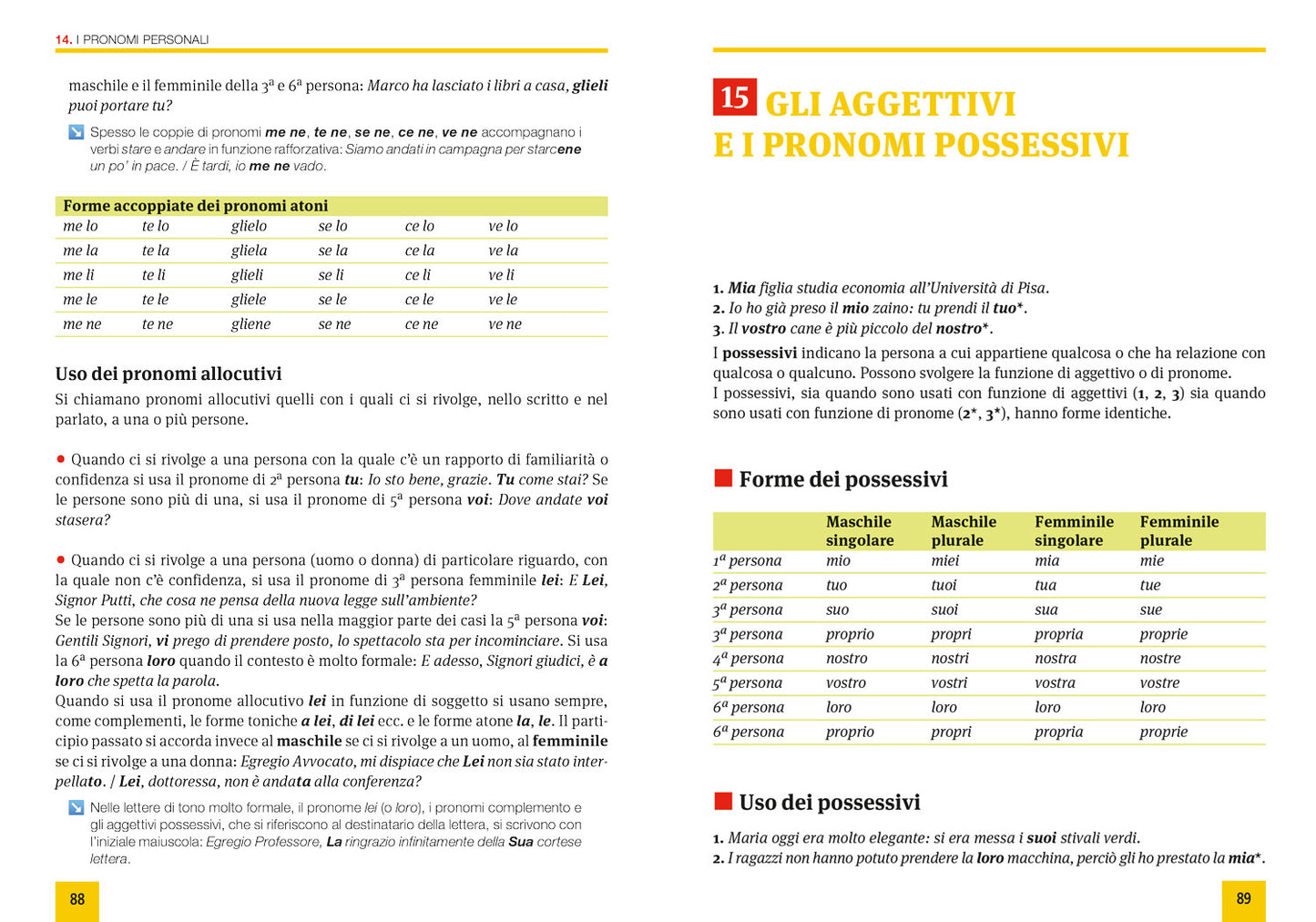 Grammatica italiana per stranieri