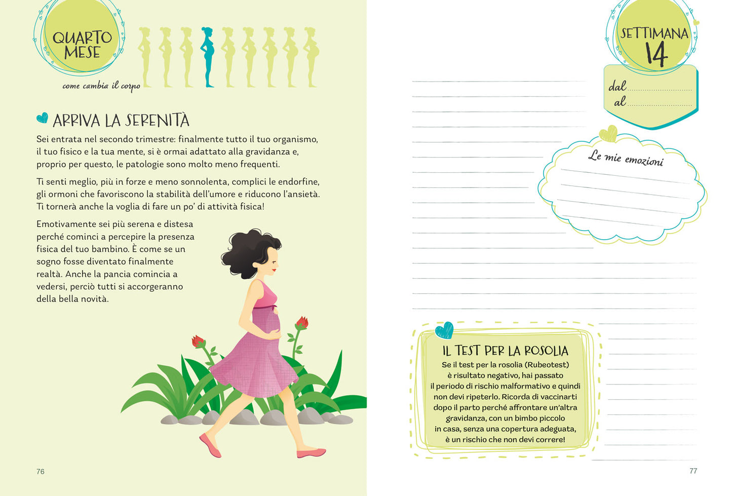 LA MIA AGENDA DELLA GRAVIDANZA. Settimana per settimana tutto quello che serve sapere