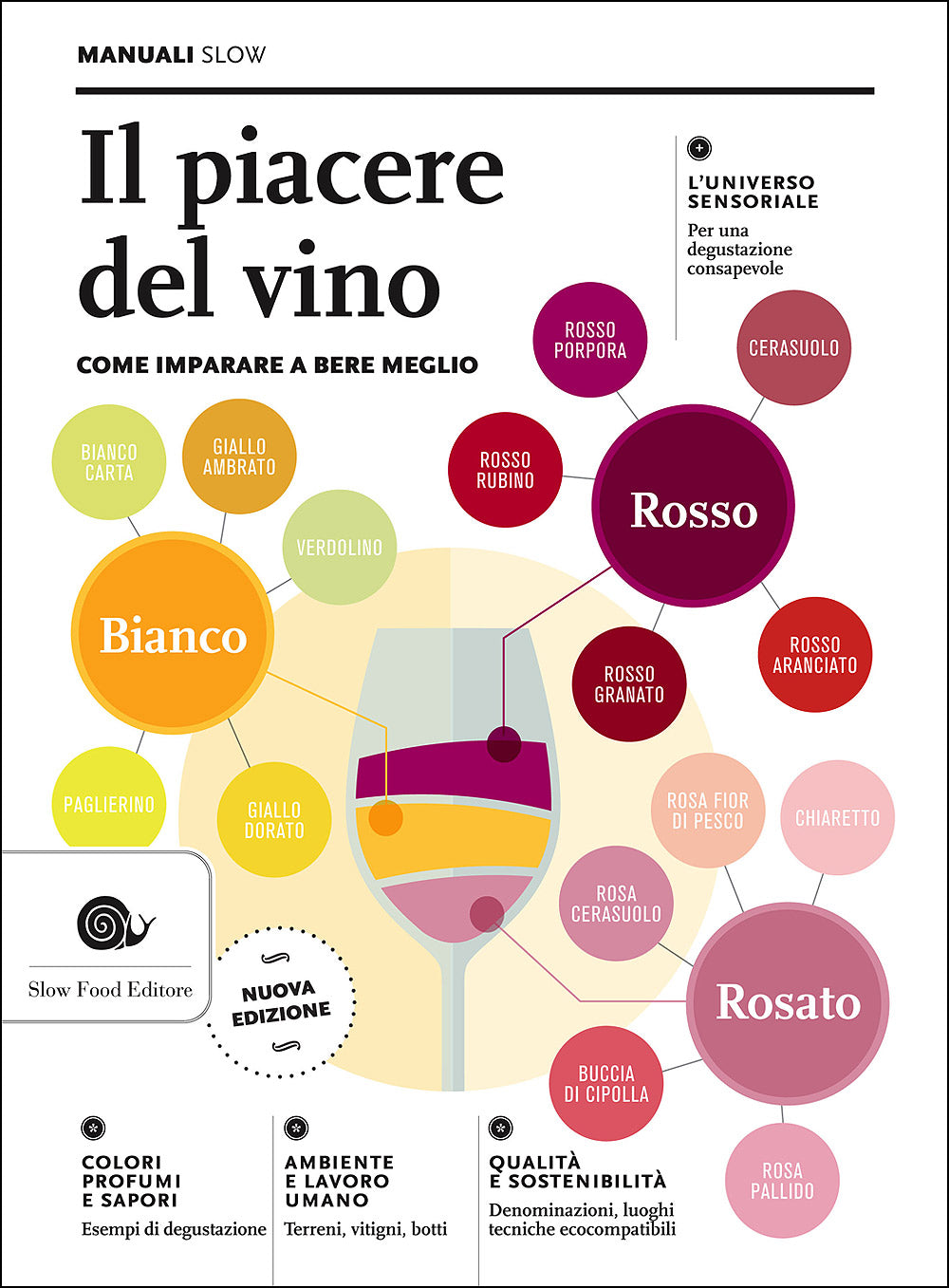 Il piacere del vino. Come imparare a bere meglio - Nuova edizione