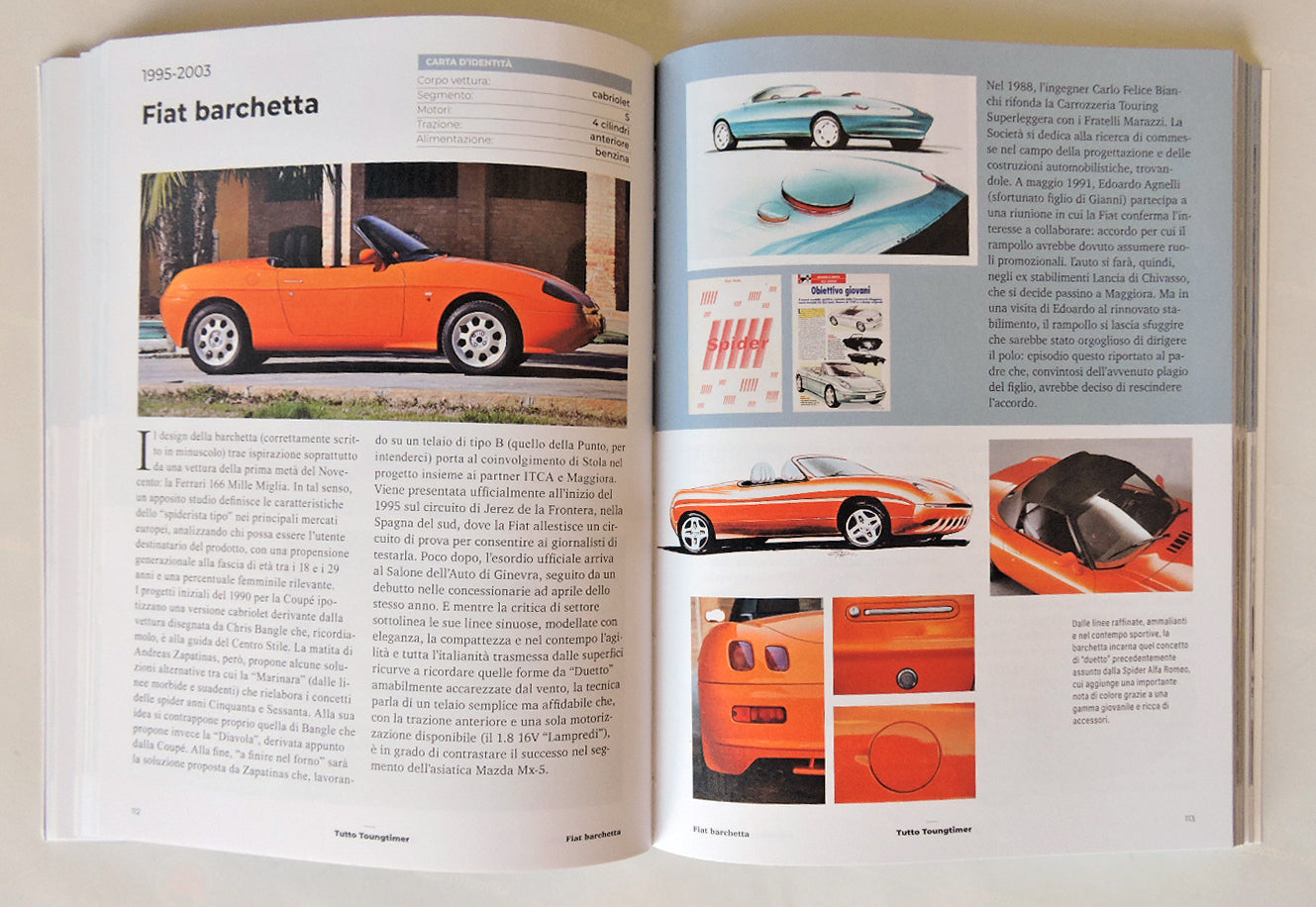 TUTTO YOUNGTIMER Le classiche di domani. Le classiche di domani