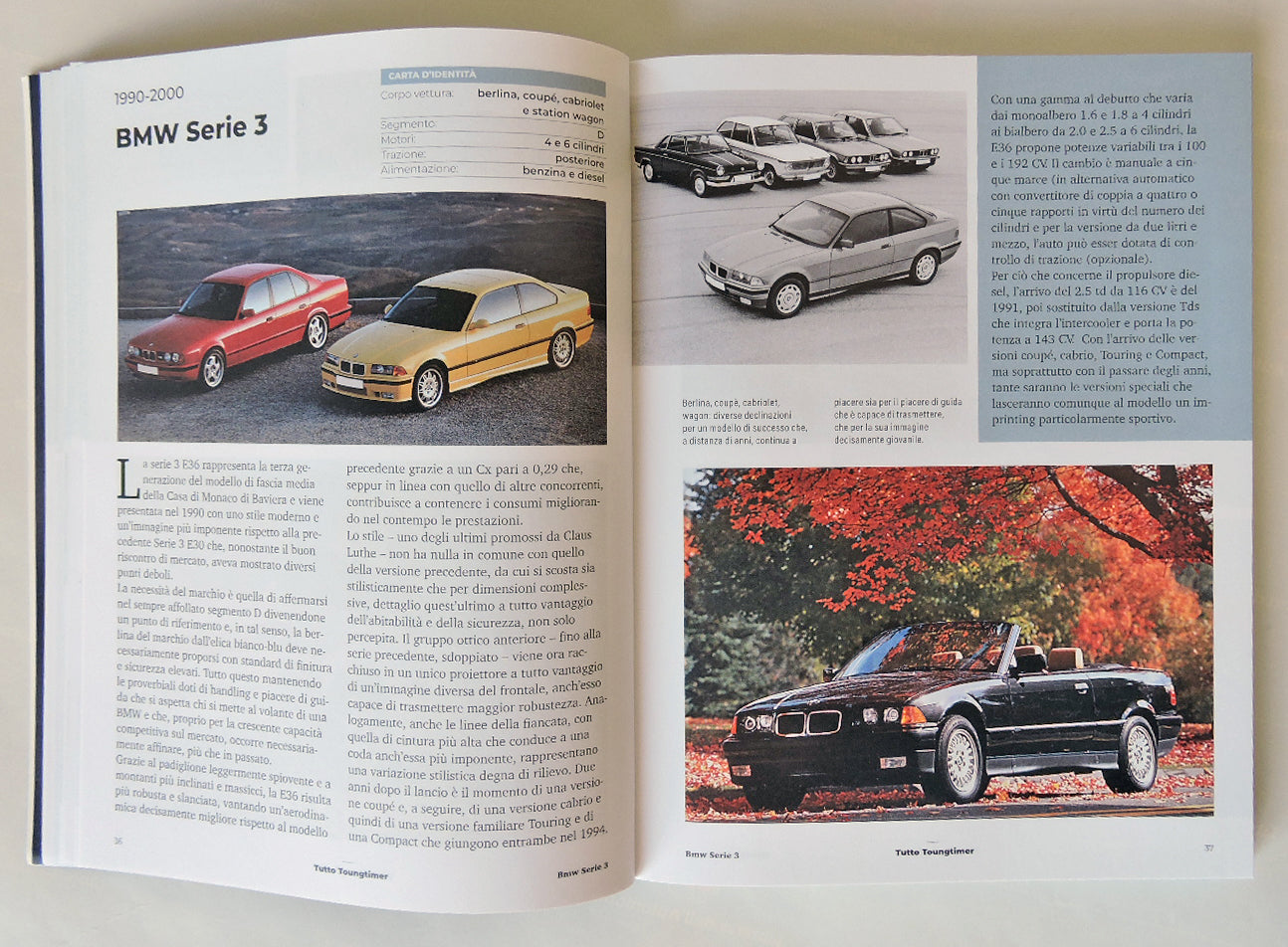 TUTTO YOUNGTIMER Le classiche di domani. Le classiche di domani
