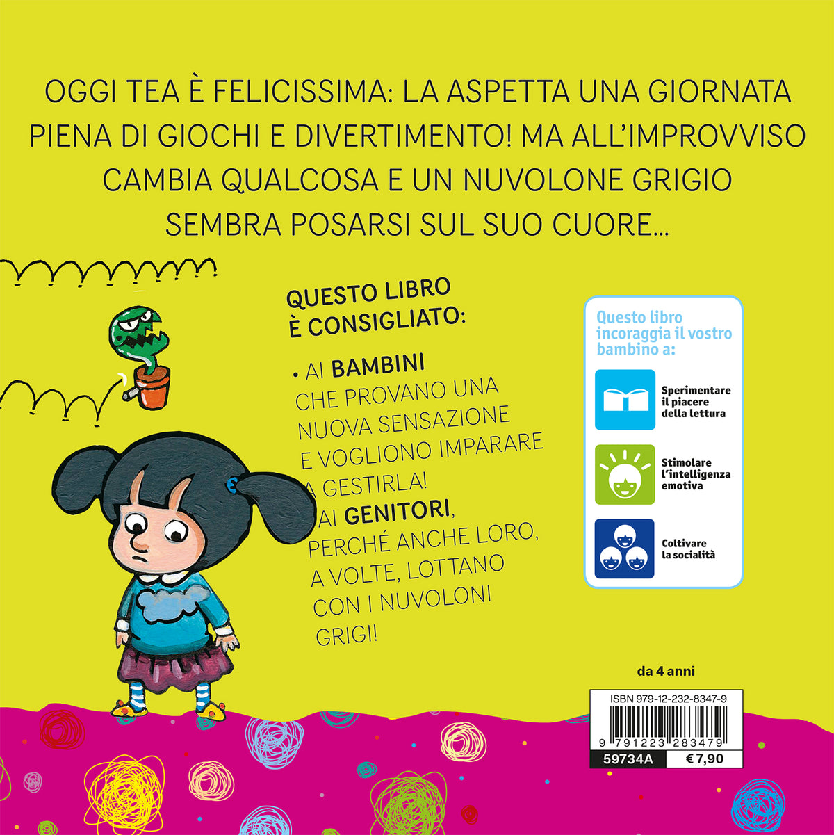 Tea. Perché mi sento in colpa?