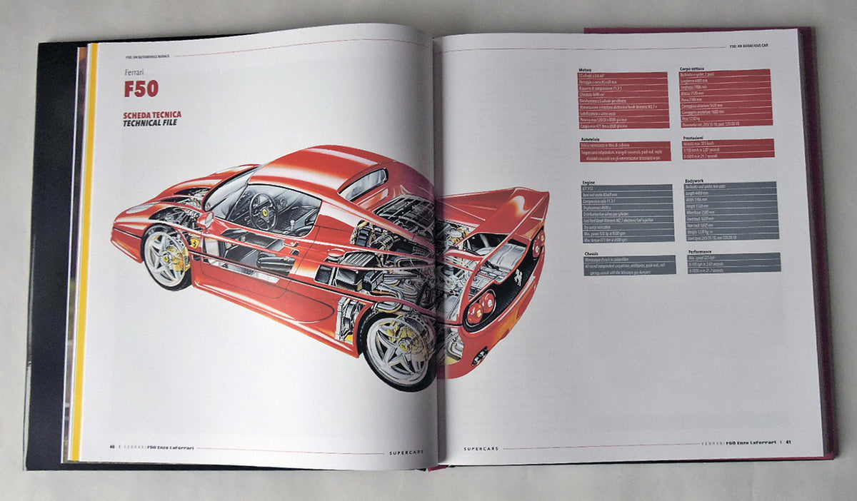 FERRARI F50 - Enzo - LaFerrari (ed. ita-ing).  F50 - Enzo - LaFerrari