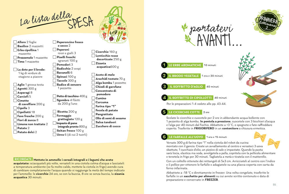 Kitchen planner. fare la spesa e cucinare una volta a settimana con i prodotti di stagione