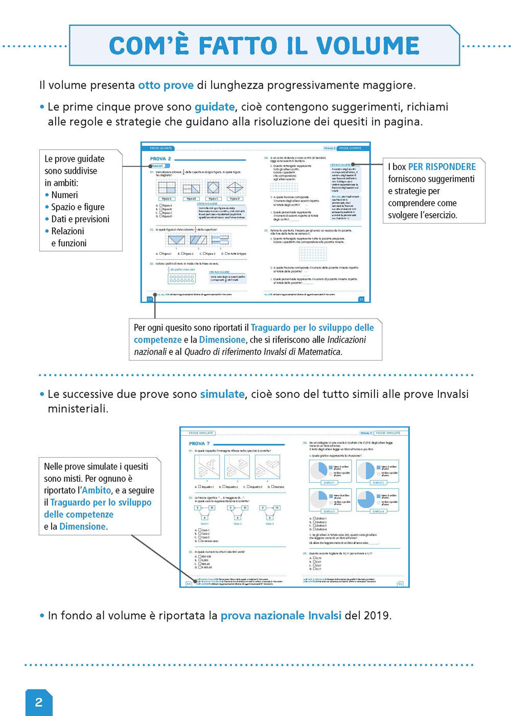 Tutto INVALSI - Matematica 5. Prove guidate - Prove simulate - Prova ufficiale