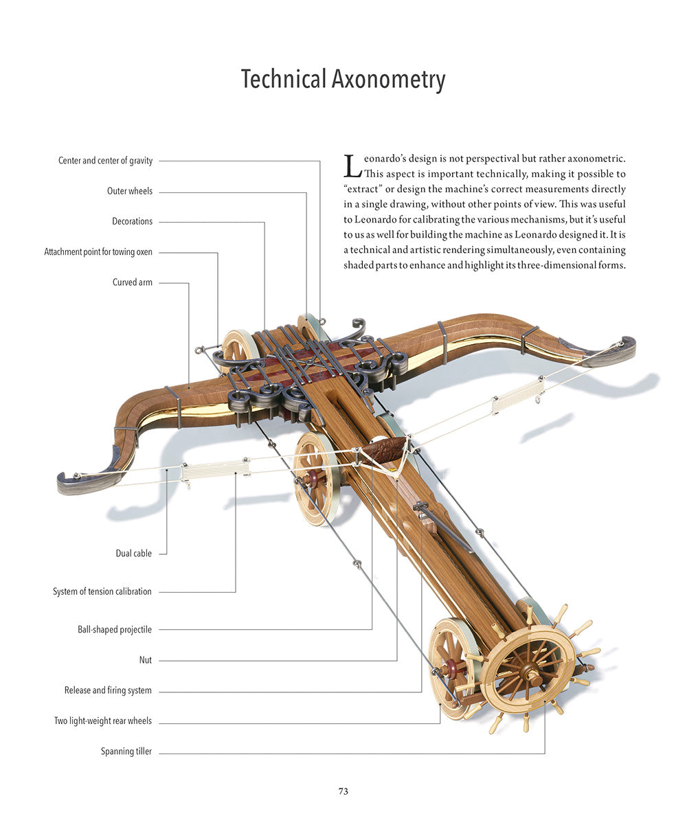 Leonardo da Vinci. The 3D machines. New insight into Leonardo's inventions